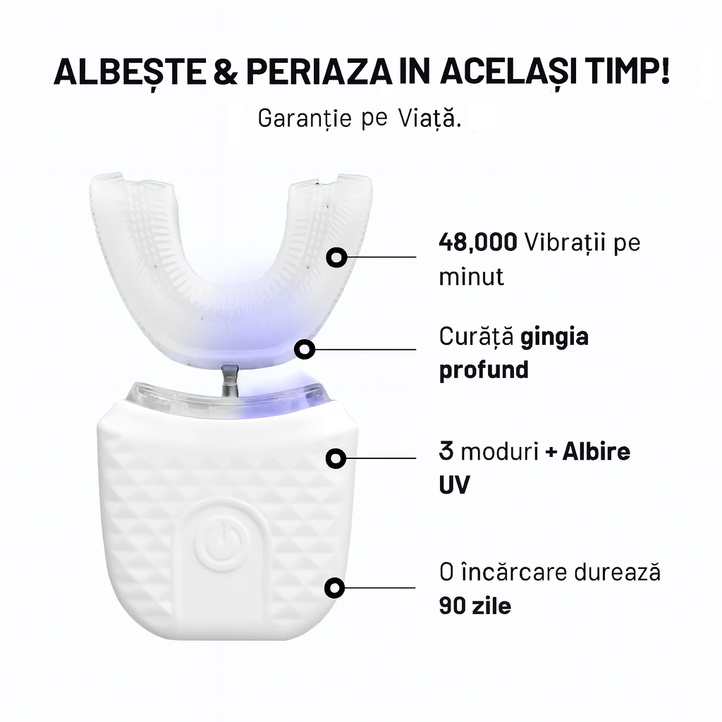 FreshSmile™ Ultra – zâmbet mai alb în 30s